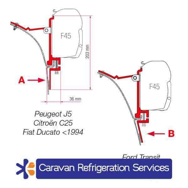 FIAMMA AWN &quot;VAN&quot; FITTING BRACKETS FOR F45. 98655-017 Fiamma